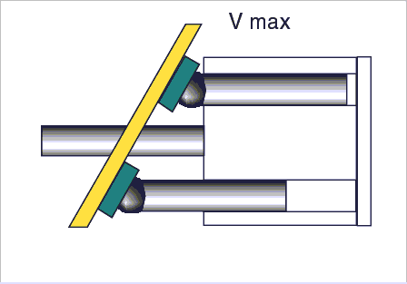 bơm piston hướng trục