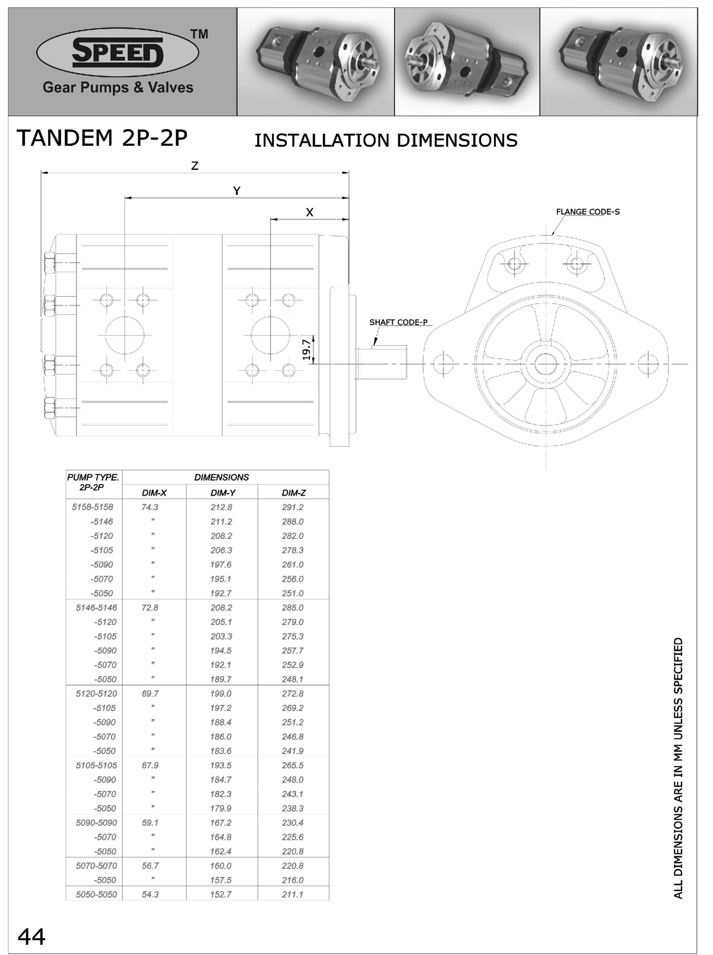 máy bơm thủy lực, bơm thủy lực bánh răng, bơm thủy lực cánh gạt, bơm thủy lực piston, speed, vinatrade, máy bơm công nghiệp, bom thuy luc, may bom thuy luc, maybomthuyluc.com