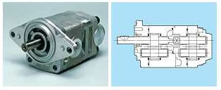 máy bơm thủy lực, bơm bánh răng đôi, bơm thủy lực bánh răng, bơm thủy lực cánh gạt, bơm thủy lực piston, shimadzu, vinatrade, máy bơm công nghiệp, bom thuy luc, may bom thuy luc, maybomthuyluc.com