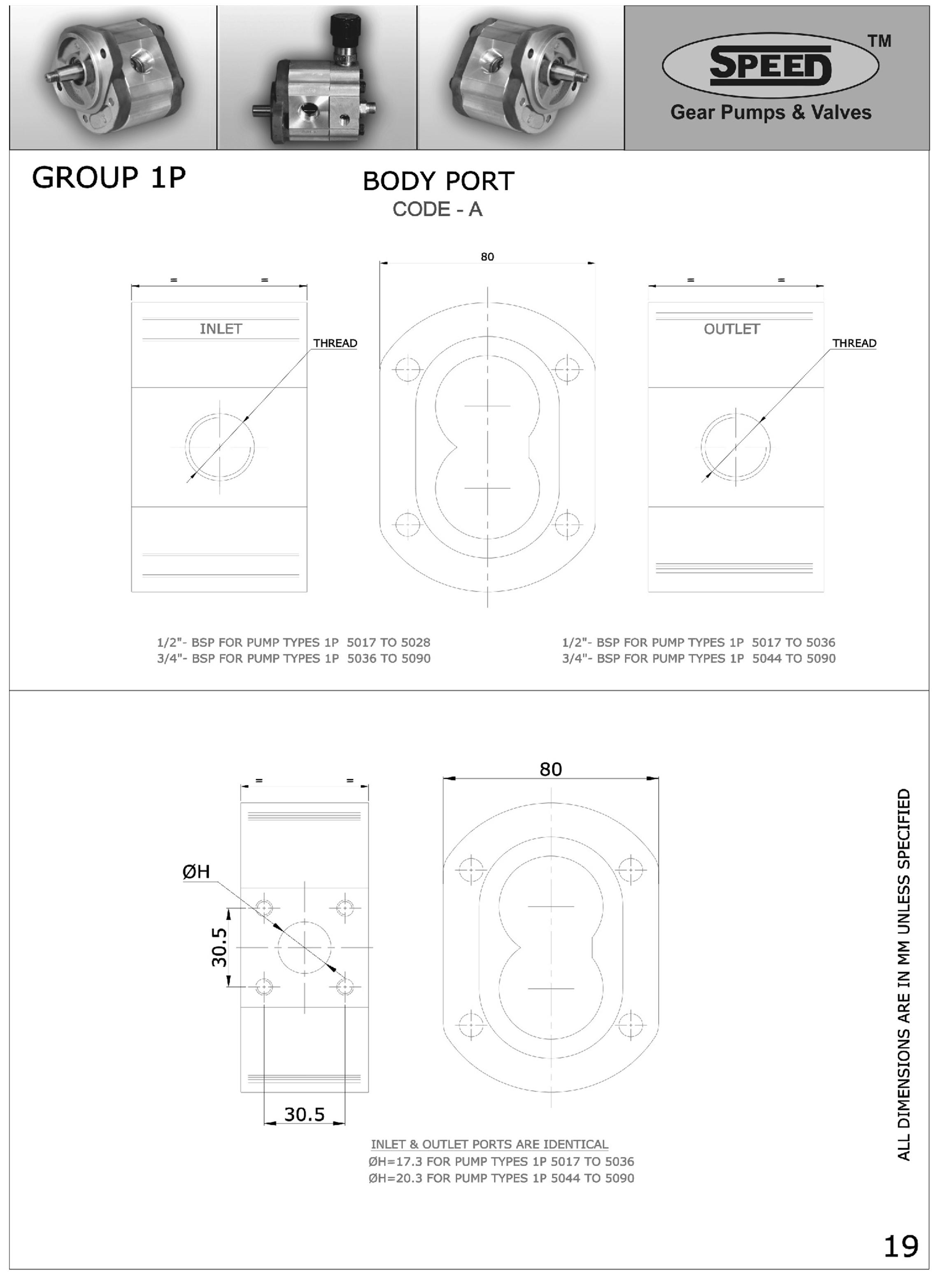 máy bơm thủy lực, bơm thủy lực bánh răng, bơm thủy lực cánh gạt, bơm thủy lực piston, speed, vinatrade, máy bơm công nghiệp, bom thuy luc, may bom thuy luc, maybomthuyluc.com